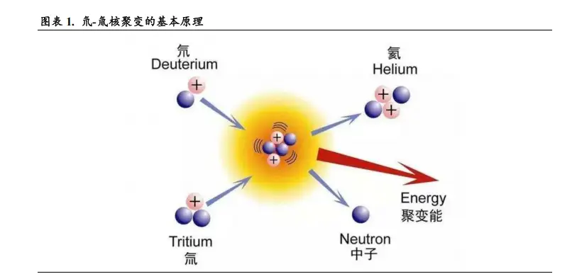 機械設備行業2026年度策略：聚焦科技成長，掘金智造新紀元